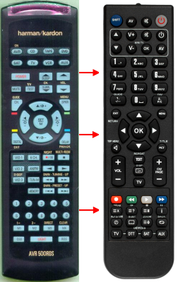 Replacement remote control for Harman Kardon AVR500RDS