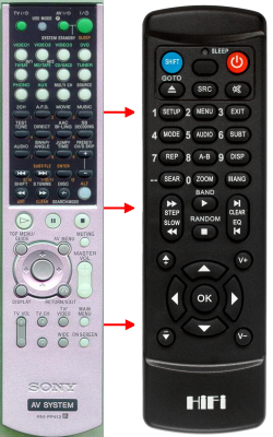 Replacement remote control for Sony RM-PP411