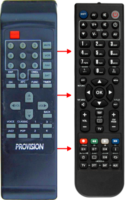 Replacement remote control for Provision PSR600