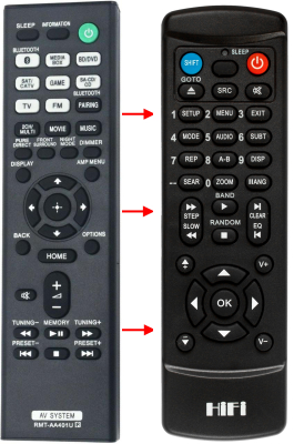 Replacement remote for Sony RMT-AA401U STR-DH590 ST-RDH790