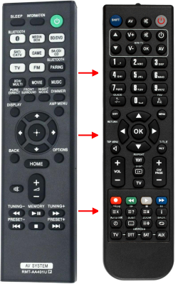 Télécommande de remplacement pour Sony RMT-AA401U
