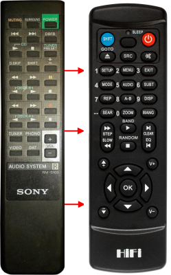 Replacement remote control for Sony RM S103
