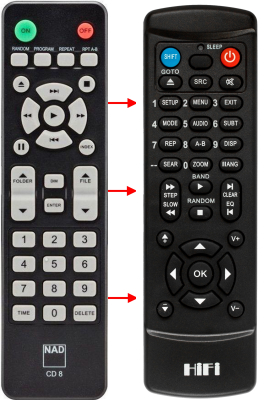 Replacement remote control for Nad CD-8