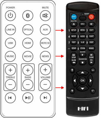 Replacement remote control for Tcl TS3010