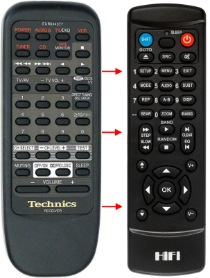 Replacement remote control for Technics EUR644377