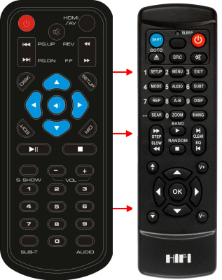 Replacement remote control for Peekton MINIPEEK259