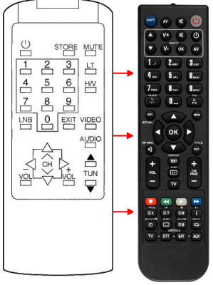 Replacement remote control for Next 530
