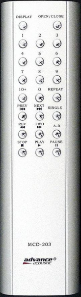 Replacement remote control for Advance Acoustic MCD-203II