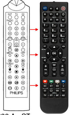 Replacement remote control for Astro ASR610DIGITAL