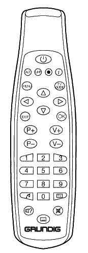 Replacement remote control for Nova PANASAT OLD