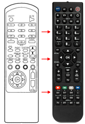 Replacement remote control for AB Sat CDTV300