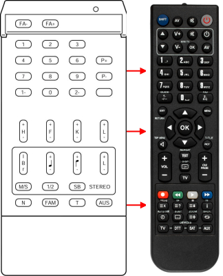 Replacement remote control for Irc IR8219