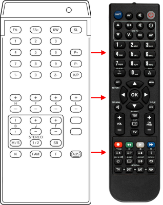 Replacement remote control for Classic IRC81219
