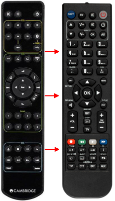 Replacement remote control for Cambridge Audio CXN