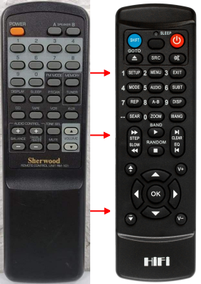 Replacement remote control for Sherwood RM-101