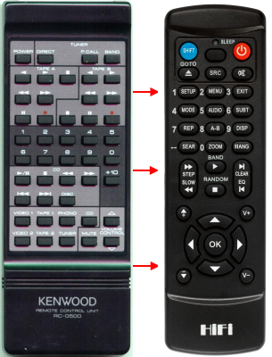 Replacement remote control for Kenwood RC-0500