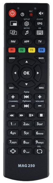 Replacement remote control for Aura 254W2