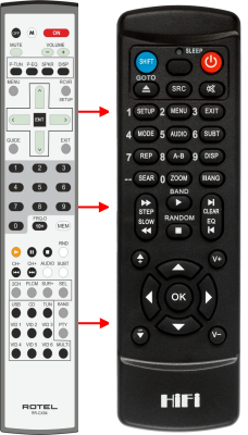 Replacement remote control for Rotel RR-CX94