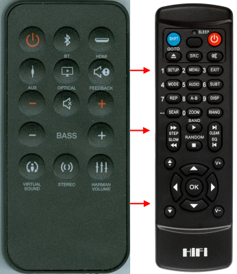Replacement remote control for Jbl CINEMA BASE