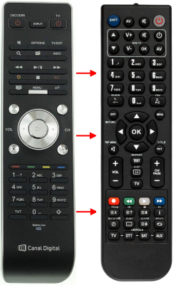 Replacement remote control for Canal Digital 5743CDX