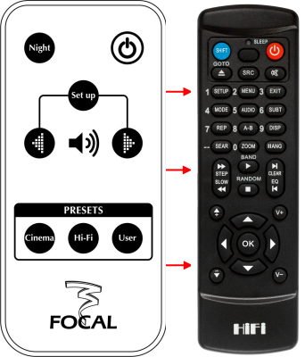 Replacement remote control for Focal PROFILE SW904