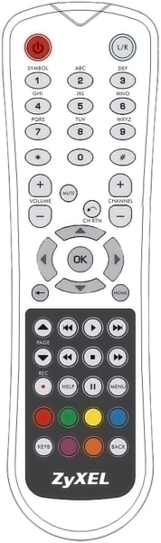 Replacement remote control for Zyxel STB-2101H