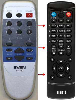 Replacement remote control for Sven HT-480