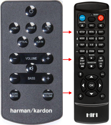 Replacement remote control for Harman Kardon SB26