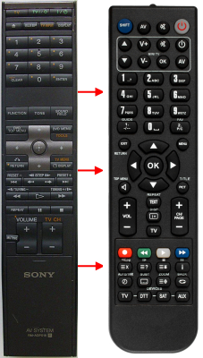 Control remoto de sustitución para Sony RM-ADP018