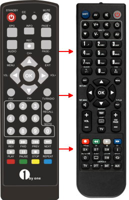 Replacement remote control for 1 BY ONE 212NA-0003