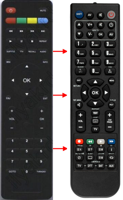 Replacement remote control for Sat-tn 7000HD