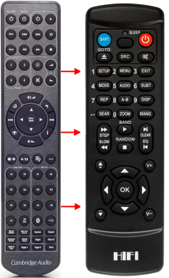 Replacement remote control for Cambridge Audio AZUR851N