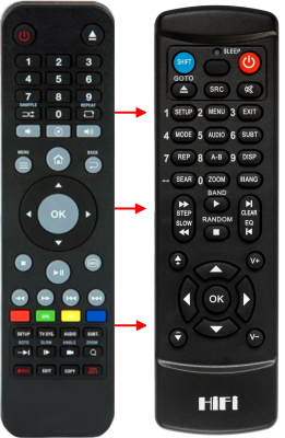 Replacement remote control for Gigatv HD835-T
