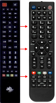 Replacement remote control for ABCom CRYPTOBOX450HD