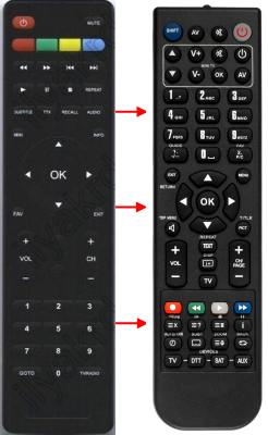 Replacement remote control for Engel RT0302HD