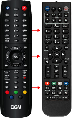 Télécommande de remplacement pour Cgv PREMIO SAT HD-W2