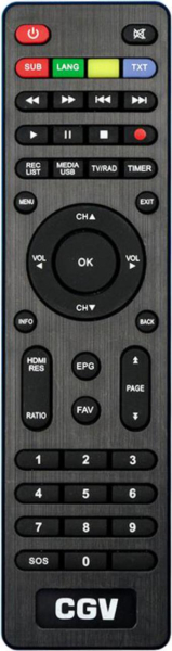 Replacement remote control for Cgv ETIMO2T-320X