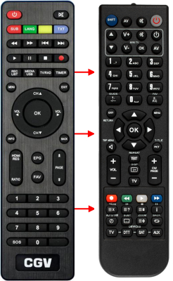 Replacement remote control for Cgv ETIMO2T-320X