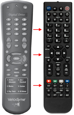 Replacement remote control for Velodyne SMS-1