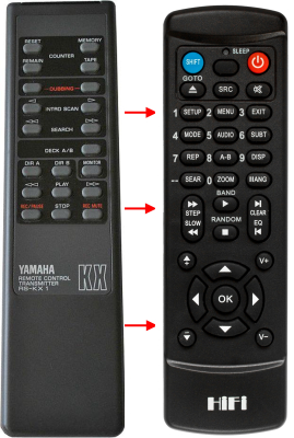Replacement remote control for Yamaha RS-KX1