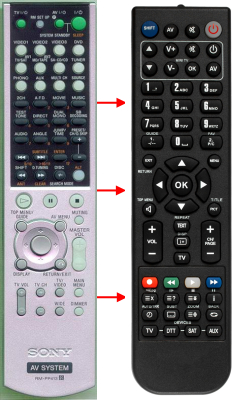 Replacement remote control for Sony RM-PP413