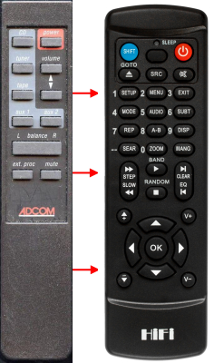Replacement remote control for Adcom GFP-750