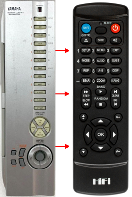 Replacement remote control for Yamaha RAV110