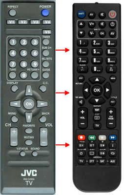 Replacement remote control for JVC RM-C1450