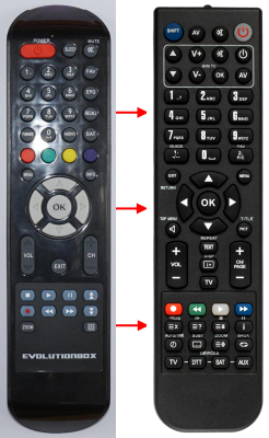 Replacement remote control for Evolutionbox ALL MODEL