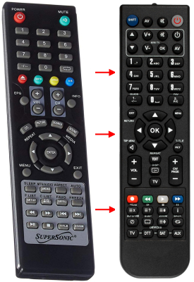 Replacement remote for Supersonic SC1511, SC2411