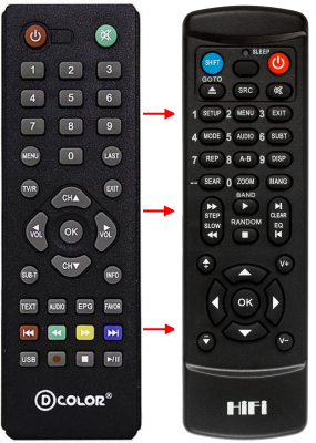 Replacement remote control for World Vision T37