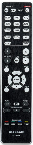 Replacement remote control for Marantz SR5008