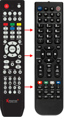 Replacement remote control for Xtreamer SIDEWINDER2