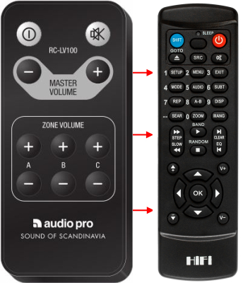 Vervangings afstandsbediening voor Audio Pro LV2